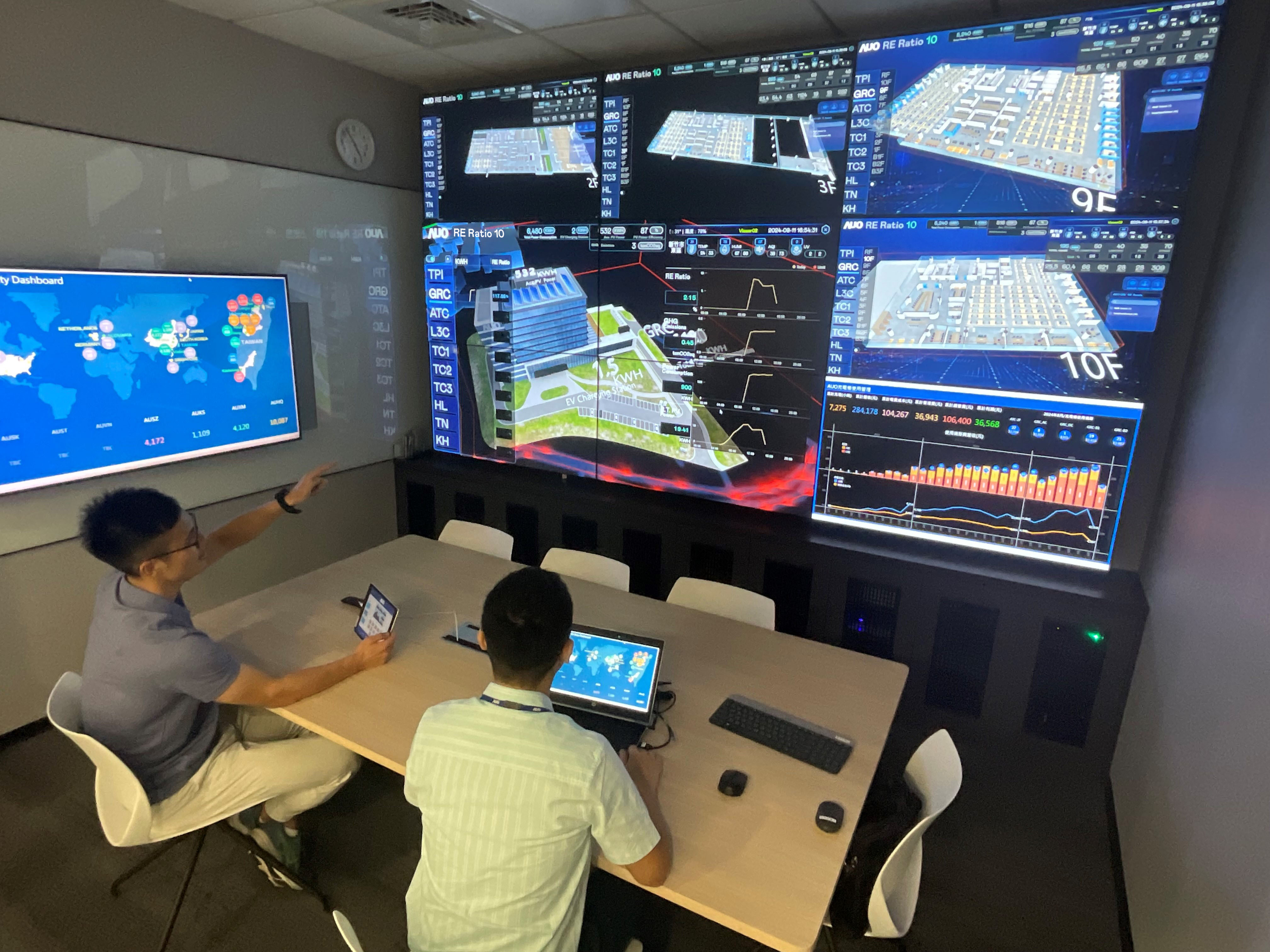 友達透過子公司友達宇沛之多工智慧樓宇系統，即時監控空調、照明、綠電的運作情形，提升用電管理效能，進行用電優化與耗能設備汰換等節能減碳措施