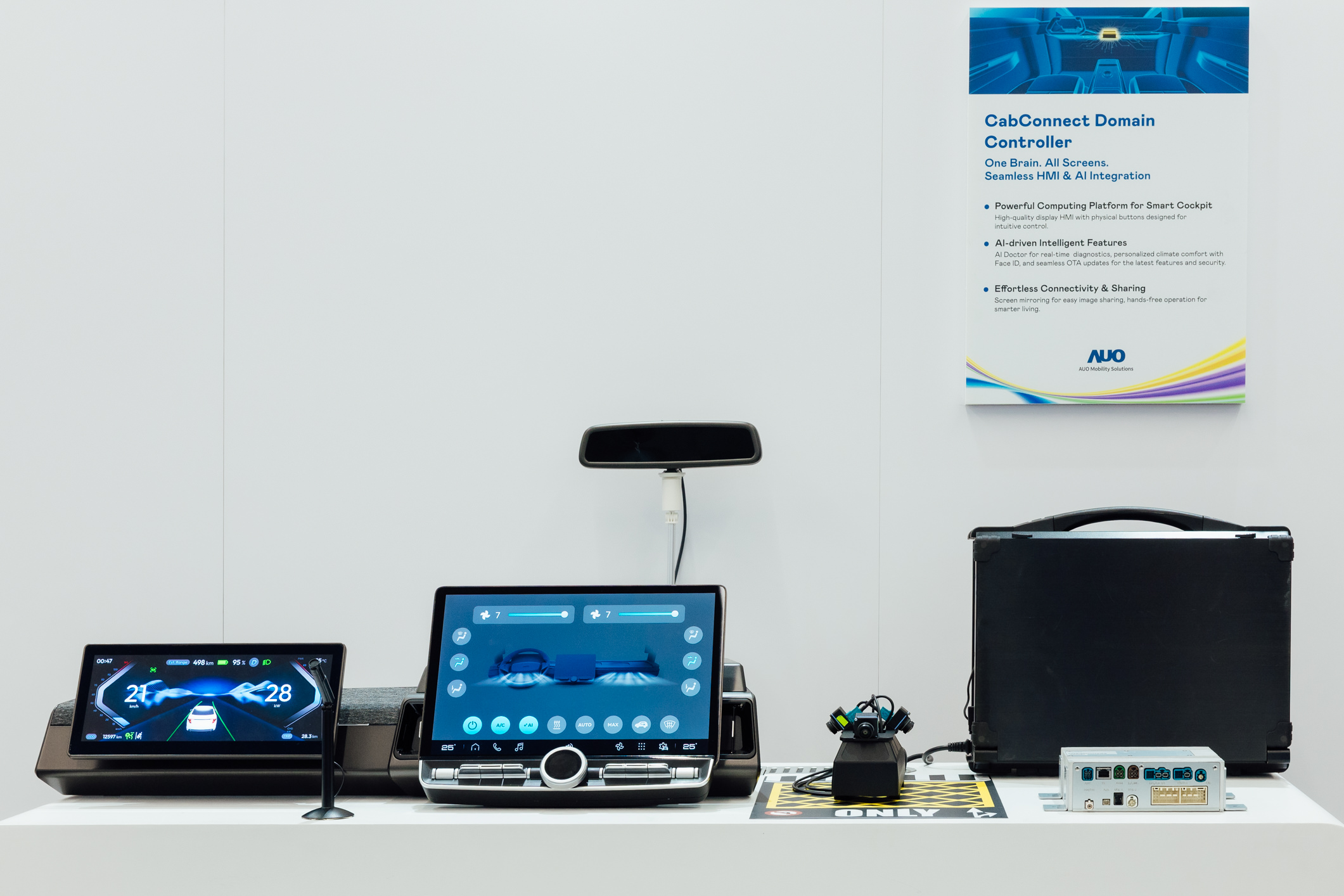 智慧座艙域控平台支援CDC、分區架構並整合AI運算模組，可同時控制多個車內顯示器、感測器與裝置，搭配AI即時診斷，結合溫度舒適控制與臉部辨識，調整座艙環境，提升安全與舒適。